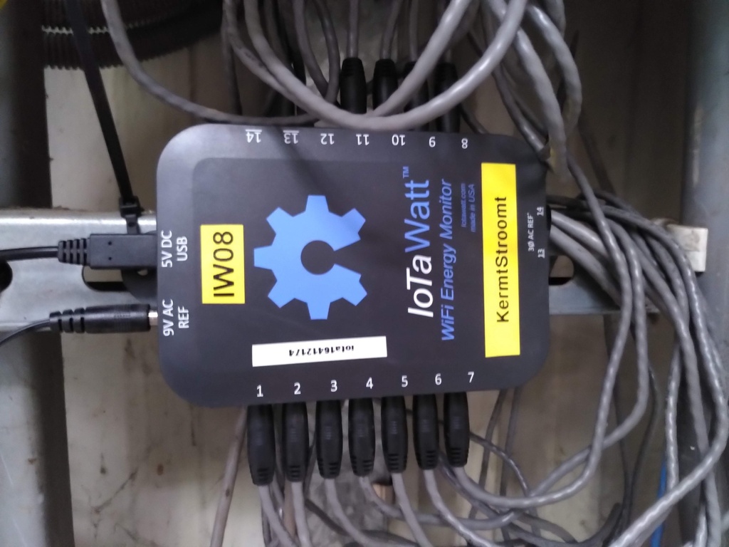 Iotawatt Energie Monitor 1-fasig (14x50A)